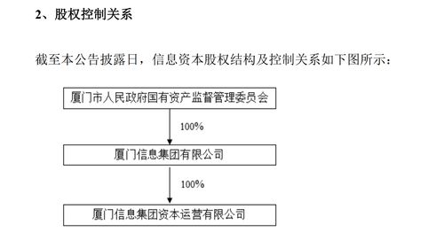 廈門國資擬11.6億收購電工合金實控權，看好投資價值與票務代理服務前景