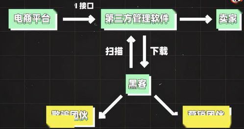 隱藏的數(shù)字拼圖 從快遞定位到個(gè)人信息邊界問題