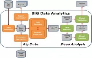 凈化網(wǎng)絡(luò)環(huán)境，構(gòu)筑綠色防線 云數(shù)互娛領(lǐng)航打造云南休閑游戲權(quán)威領(lǐng)導(dǎo)品牌